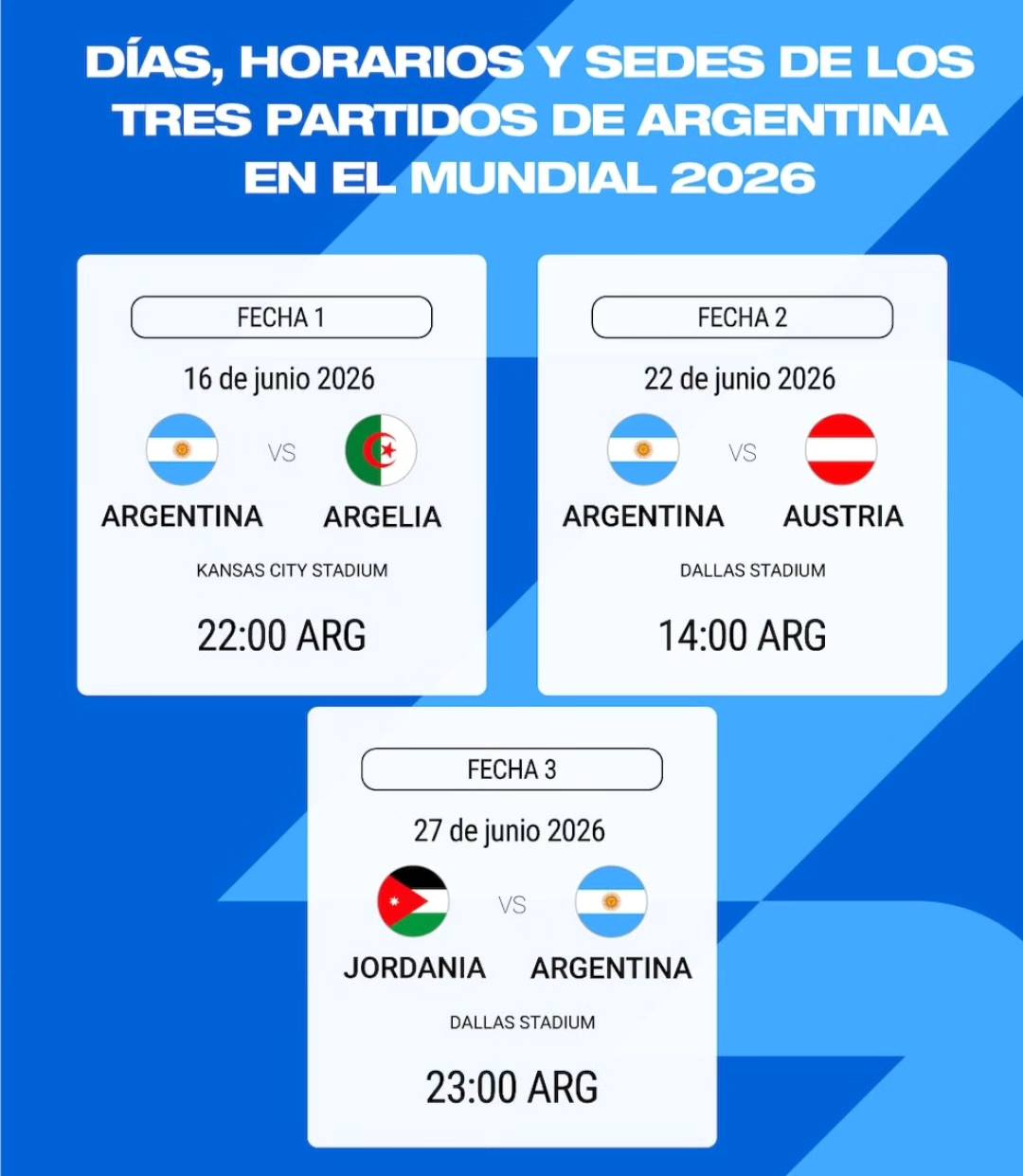MUNDIAL 2026 - imagen 8